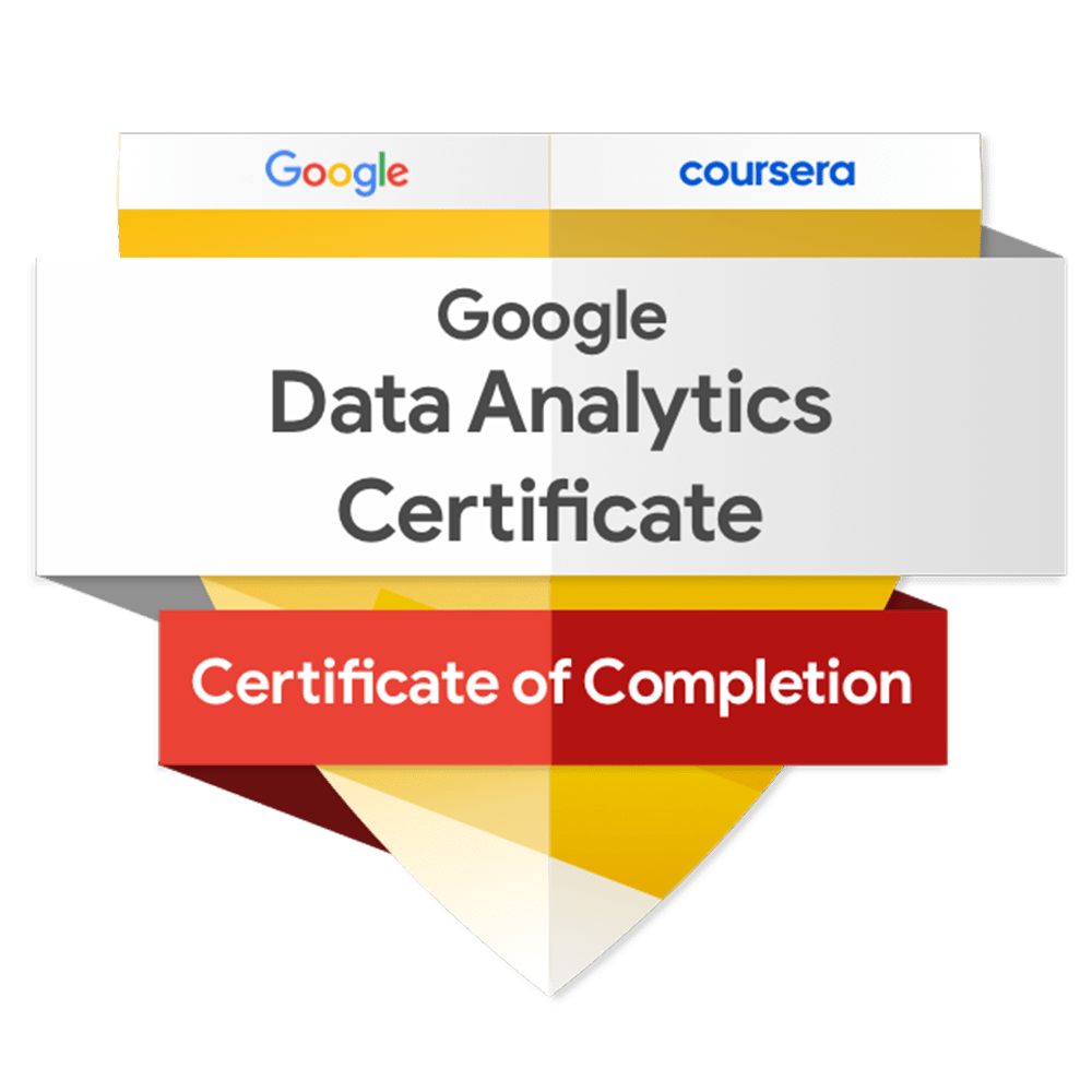 Google Data Analytics Certificate