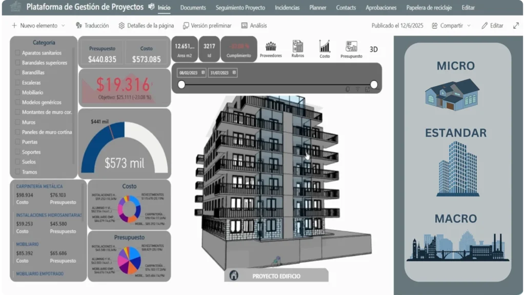 Gestion_macroproyect