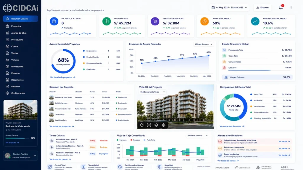 Plataforma Control Inmobiliario
