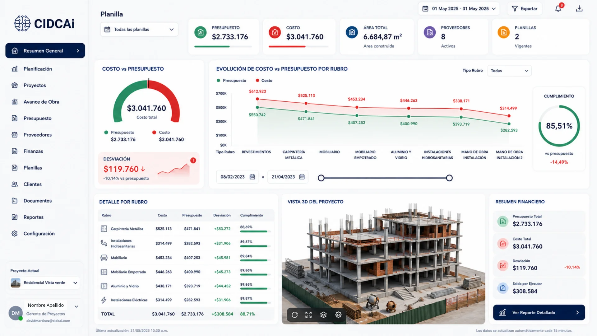 Dashboard Inmobiliario